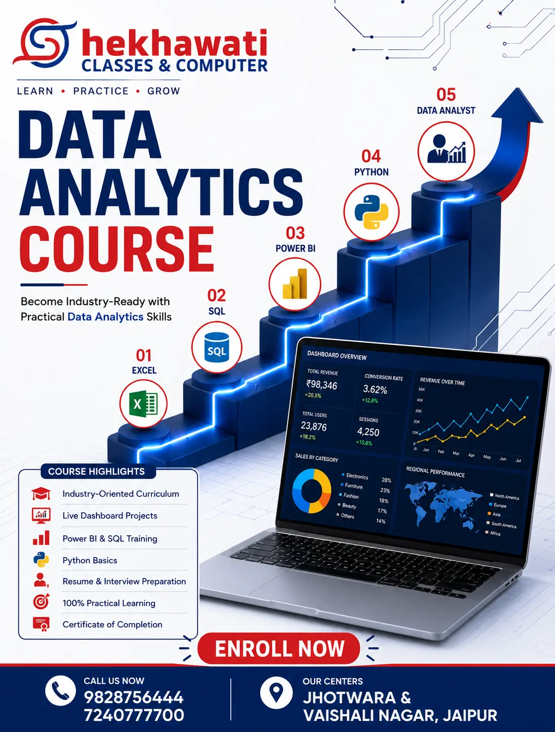 Data analytics : A complete beginner's Guide to building a successful Career in 2026