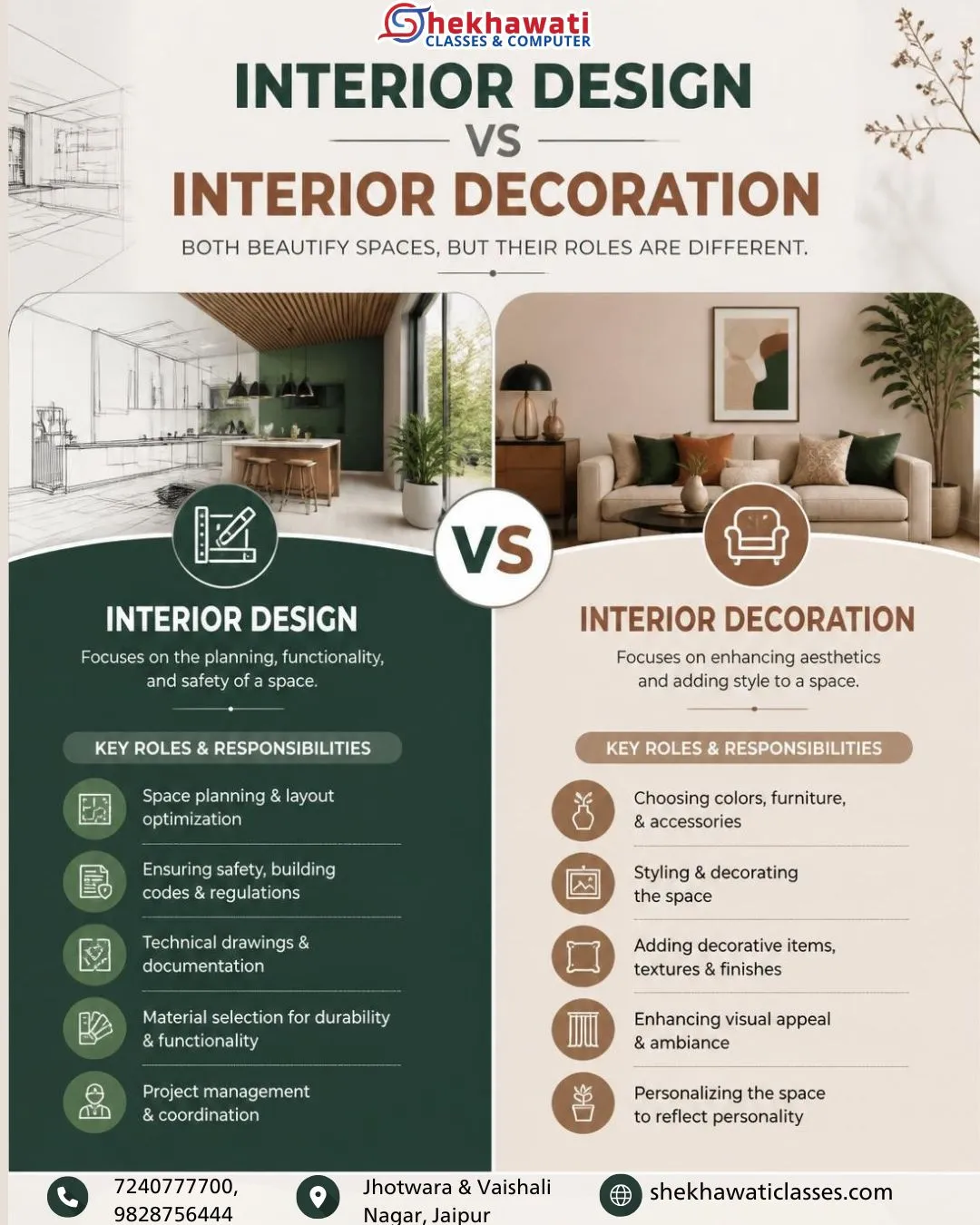 Difference Between Interior Designer and Interior Decorator