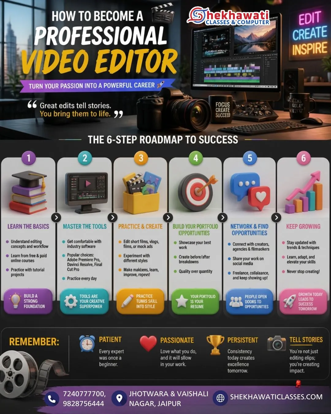 How to become Professional Video Editor