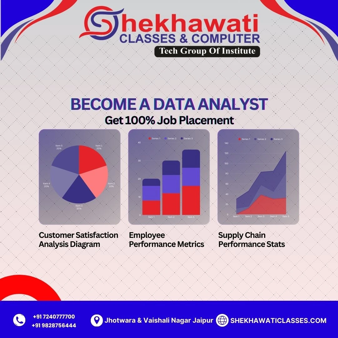 Data Analyst Course In Jaipur