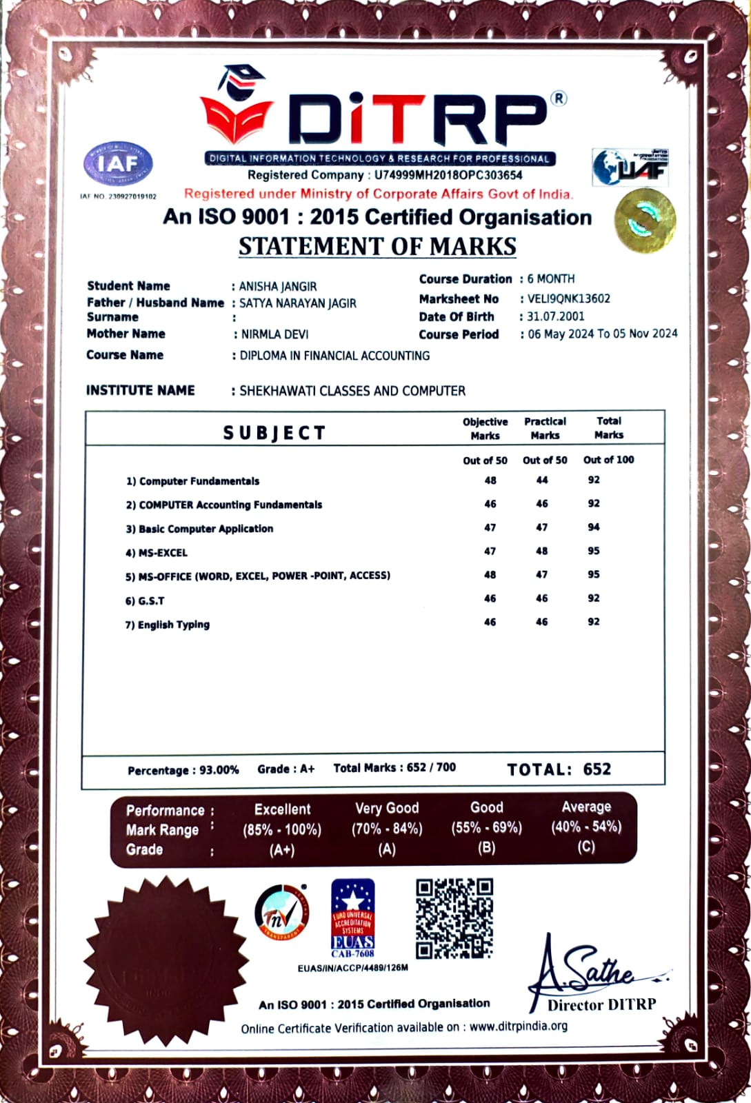 Certified Digigtal Marketing Course